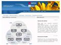 CRM.Wizja